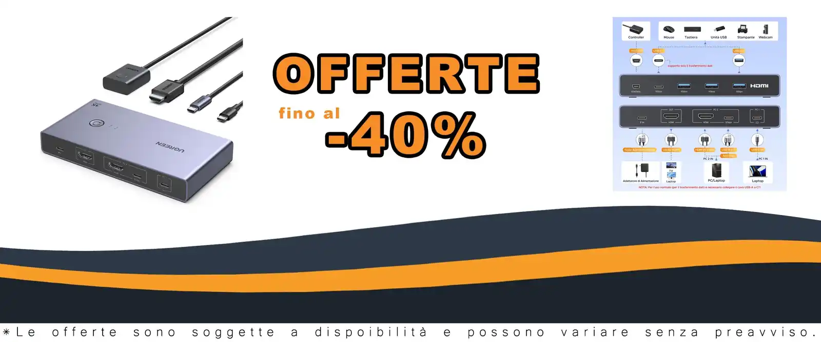 Successivo