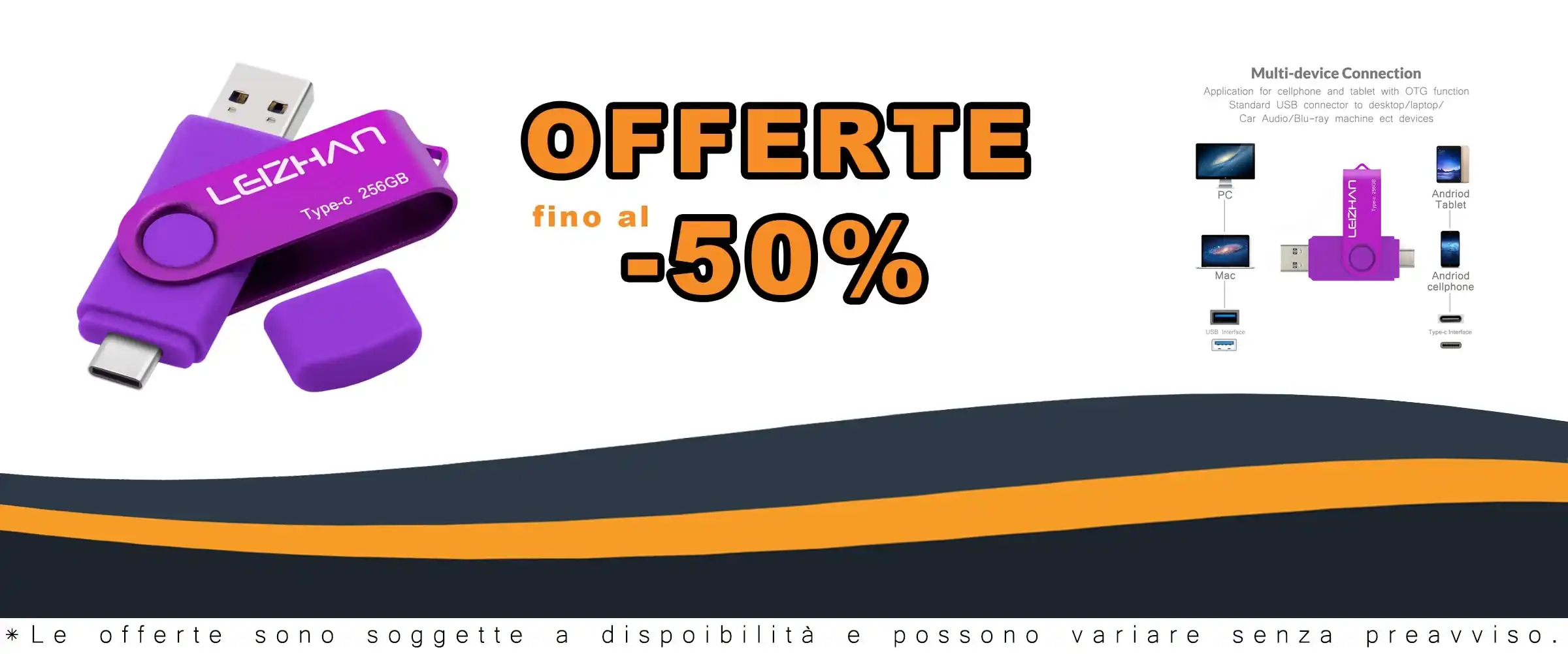 Successivo