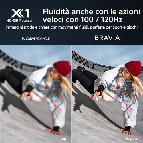 Bravia 4K HDR Smart TV - Scegli il tuo futuro - Dettaglio