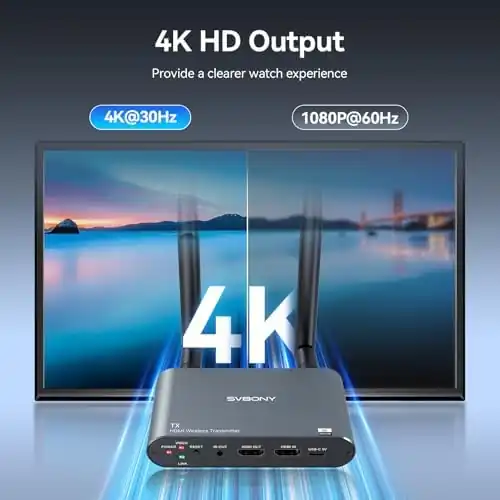 SVBONY TransAir2 HDMI Wireless per Scheda TV 4K 30Hz - Dettaglio