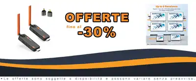 2026 Trasmittitore e Ricevitore HDMI Senza Cavi con Distanza fino a 165FT/50M per PC Webcam Proiettore Monitor